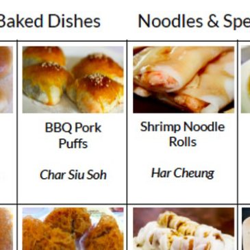 Dim Sum Menu Guide with Pictures and Translations