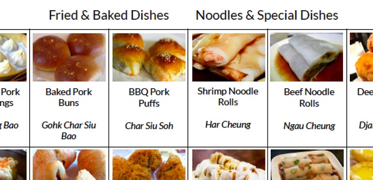 Making a special dish. Chinese food names English. Book Dim sum Strategic. Slot win sum Dim sum. Dear Dim sum 四五.