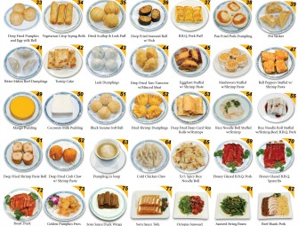 Expanded Dim Sum Menu Guide